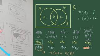 Sets Maximum and Minimum number of elements [upl. by Nan]