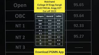 Walchand College Of Engg Sangli  Electrical Engg CET Cut off 20232023  MHTCET 2023  PGMN mhtcet [upl. by Chiang507]