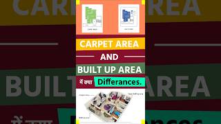 Carpet Area vs Builtup Area shorts viralvideo construction [upl. by Deutsch]