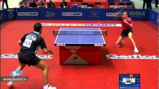 Adrien Mattenet vs Gionis PanagiotisEuropean Championships 2011 [upl. by Banks378]