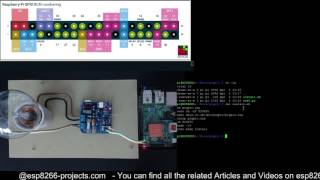 Raspberry PI  MPDMv4 AC Dimmer  Part1  Hardware Setup [upl. by Assirahc]