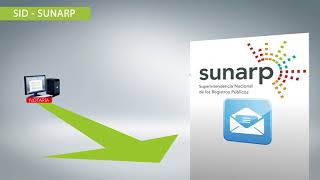 ¡Constituye tu empresa desde el SID Sunarp [upl. by Tavey]