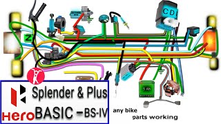 Hero Splender Plus Full Bike Wiring With Colour Code [upl. by Porcia]