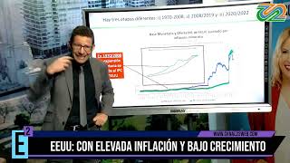 ECONOMÍA AL CUADRADO ◻ DIEGO GIACOMINI PROGRAMA N°143 Canal 22Web📡 [upl. by Ellivro]