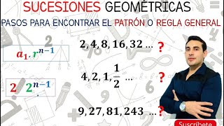 📲Sucesiones geometricas✅ ejemplos de cómo obtener el patrón👌🏻 aprende fácil [upl. by Wiltshire823]