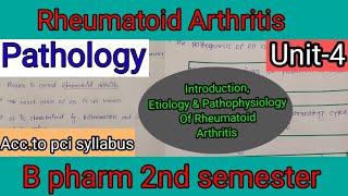 Rheumatoid Arthritis  EtiologySign And Symptoms And pathophysiology  carewellpharma💊💉📕📕 [upl. by Maddalena]