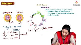 Embryology Introduction  Embryology Lecture [upl. by Nylrahs]