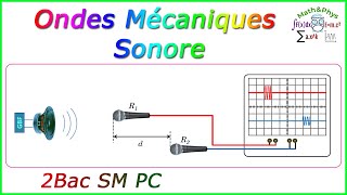 Ondes Mécaniques Progressives  Onde Sonore  2 Bac SM  PC  Exercice 9 [upl. by Ennasor]