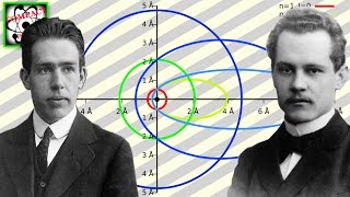 Bohr Sommerfeld Quantisierung Compact Physics [upl. by Edroi]