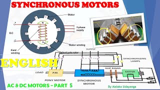 MOTORS 5 Synchronous Motors ENGLISH MarEngBase [upl. by Enyleuqcaj]