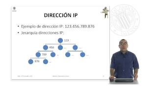 Protocolos básicos de internet   UPV [upl. by Ainatit34]