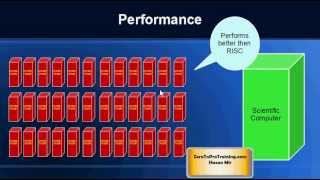 Overview of Scalability Horizontal Scaling and Vertical Scaling [upl. by Chemar]