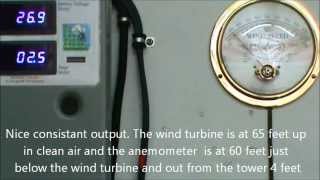 SkyMaxWind™ 1000 watt 24 volt wind turbine output [upl. by Eineg]