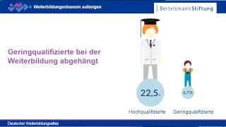 Aus und Weiterbildung  Deutscher Weiterbildungsatlas 2015 Zentrale Ergebnisse [upl. by Asssilem]