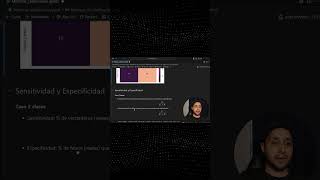 Sensitividad y Especificidad en python [upl. by Ardnod]