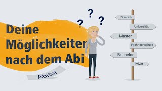 Studienorientierung  deine Möglichkeiten nach dem Abitur [upl. by Anehsak]