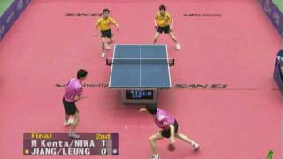 Japan Open 2010 Kenta MatsudairaKoki NiwaJiang TianyiLeung Chu Yan [upl. by Jahdal]