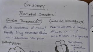 Cardiac tamponadeampConstrictive Pericarditis notesPericardial disordersmedicine cardiology mbbs [upl. by Martainn910]