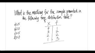 What is the median for the sample presented in the following freq distribution table [upl. by Belak]