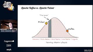 Kafka and Pulsar a gentle comparison by Anton Rodriguez [upl. by Tihom234]