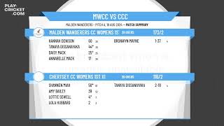 Malden Wanderers CC Womens 1st XI v Chertsey CC Womens 1st XI [upl. by Ledba]