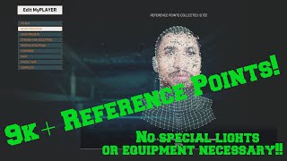 NBA 2k15 Face Scan Tutorial  9000 Reference Points [upl. by Ateloj926]