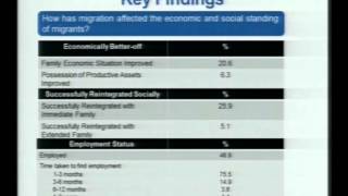 Ms Suwendrani Jayaratne  Reintegration of Returnee Migrant Workers in Sri Lanka [upl. by Neoma]