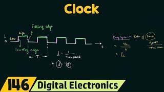 What is a Clock [upl. by Ongineb]