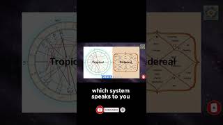 Choosing Between Tropical and Sidereal Astrology Which is Right for You [upl. by Daryl]