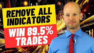 Trading Without Indicators Proves 8958 Profitable [upl. by Niwdla]