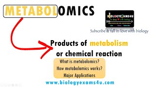 What is Metabolomics How does Metabolomics work Importance and applications of Metabolomics [upl. by Adnahcir906]