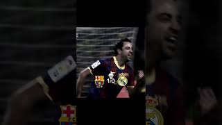 Barcelona 50 Real Madrid 201011💀 barcelona football realmadrid laliga edit shorts [upl. by Aysab]