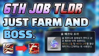 MapleStory  6th Job Simplified What To Know [upl. by Vories]