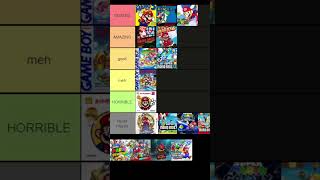 READ PINNED COMMENT Ranking Every Mainline Mario Game Part 3 [upl. by Nireil]