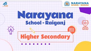 Exploring Complex Numbers Argand amp Polar Form at Narayana School  Raiganj [upl. by Levesque]