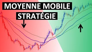 STRATÉGIE de TRADING sur MOYENNES MOBILES [upl. by Ramalahs]