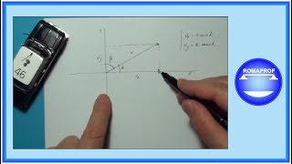 COMPONENTI VETTORI E TRIGONOMETRIA 67 [upl. by Fabio]