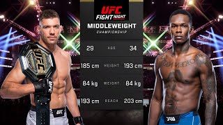 Dricus du Plessis vs Israel Adesanya Full Fight  UFC 5 Fight Night [upl. by Brucie473]