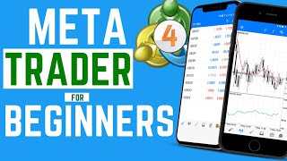 How to Use MetaTrader 4 Android  Step by Step for Beginners Forex Trading Tutorial on MT4 [upl. by Whorton386]