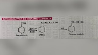 Organic conversion of Benzaldehyde to cinnamic aldehyde class 12th [upl. by Halsey]