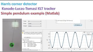 Kanade Lucas Tomasi KLT tracker Simple pendulum example Matlab [upl. by Britton]