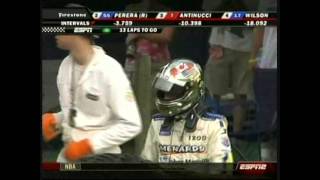 2008 Indy Lights Mid Ohio Full Race [upl. by Bamberger]