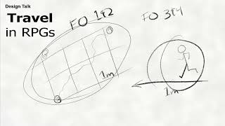 Structuring Travel in RPGs [upl. by Eimilb289]