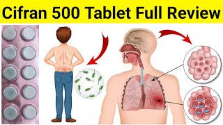 Cifran 500 Tablet Full Review In HindiCifran 500 Tablet Use amp Side EffectsCifran 500 Tablet [upl. by Oleusnoc]