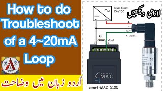 How we do Troubleshooting 420mA loop  Types of 420mA loops InstrumentAcademy [upl. by Glennis]