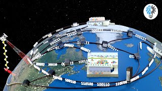 How does the INTERNET work  ICT 2 [upl. by Irabaj]