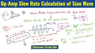 OpAmp Slew Rate Calculation of Sine Wave [upl. by Zondra476]