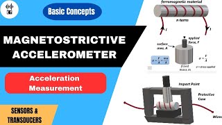 Magnetostrictive Accelerometer  Basic Concepts  Sensors And Transducers [upl. by Namyac]