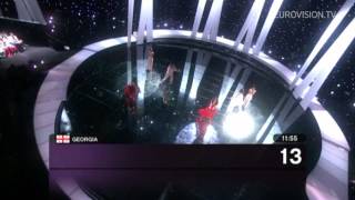 Recap of all the songs from the 2010 Eurovision Song Contest Final [upl. by Selmore]