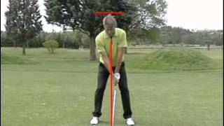 Golf Swing au ralenti sur Golf Academy TV [upl. by Alvera]